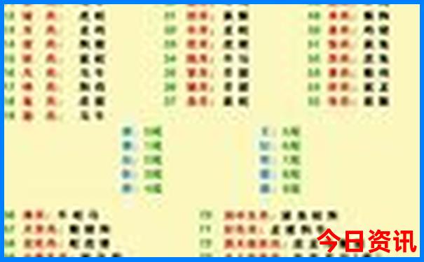 内蒙古五天四晚旅游大约多少钱